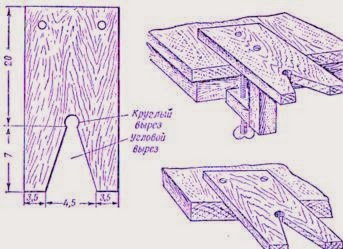 Стол для лобзика своими руками из фанеры чертежи