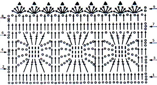 Ажурная полоска крючком схемы и описание