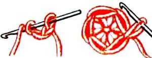 помпон крючком из вытянотых петель (1)