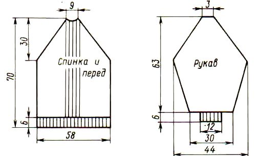 Свитер реглан снизу — подробное описание для вязания спицами