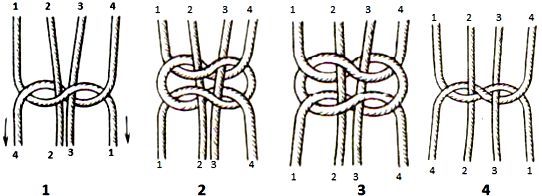 Плетение макраме узлы, техника : : Шестьсот советов