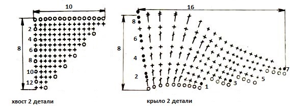 Крылья крючком схема и описание